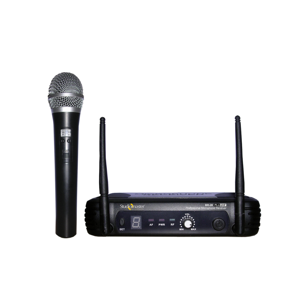 Br 28 Bm 28 Br 28 bm 28