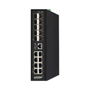 Aadona Managed Non POE Industrial Switches